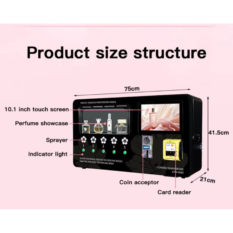 FL Factory Direct Wall Hanging - Perfume Fragrance Direct ulasan dan harga