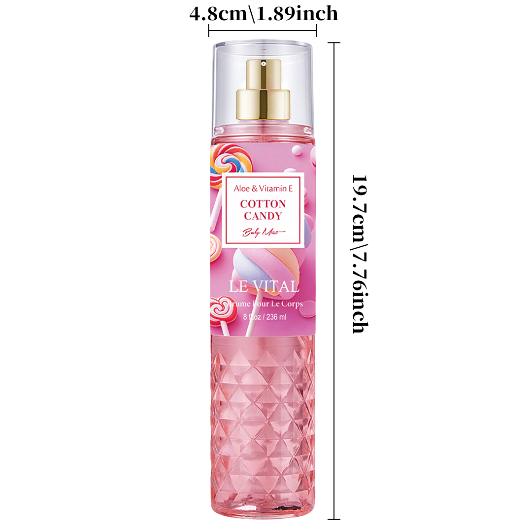 Cotton Candy Fragrance Perfume - Perfume Fragrance Families ulasan dan harga