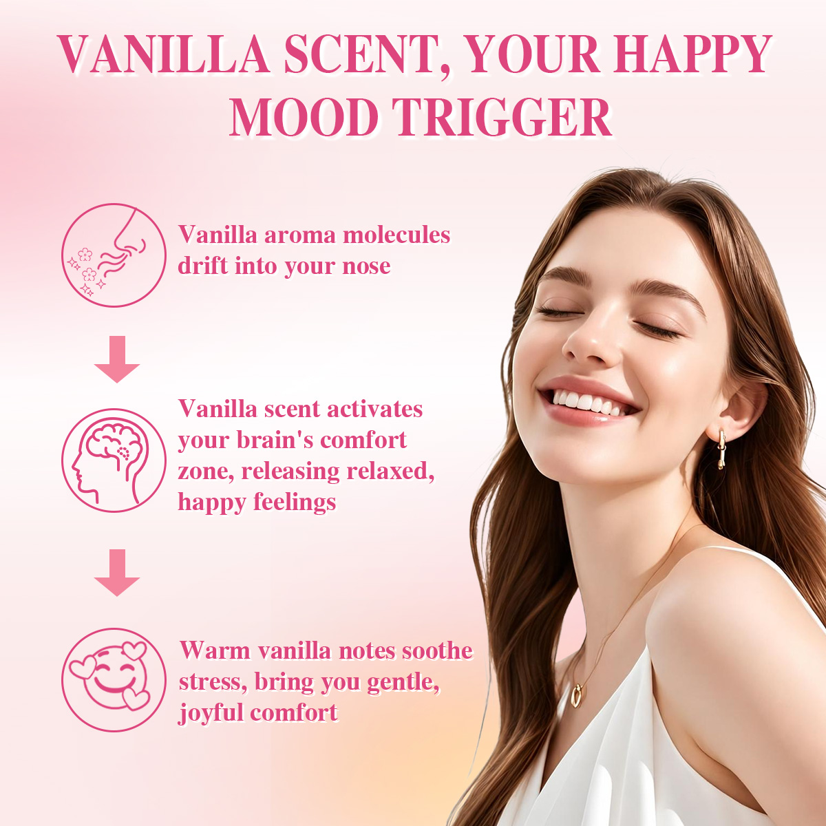 Hair & Body Perfume Mist Body  - Fragrance Perfume For Hair ulasan dan harga